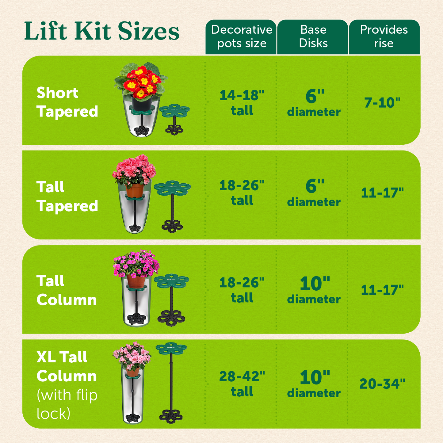 Tall Column Lift