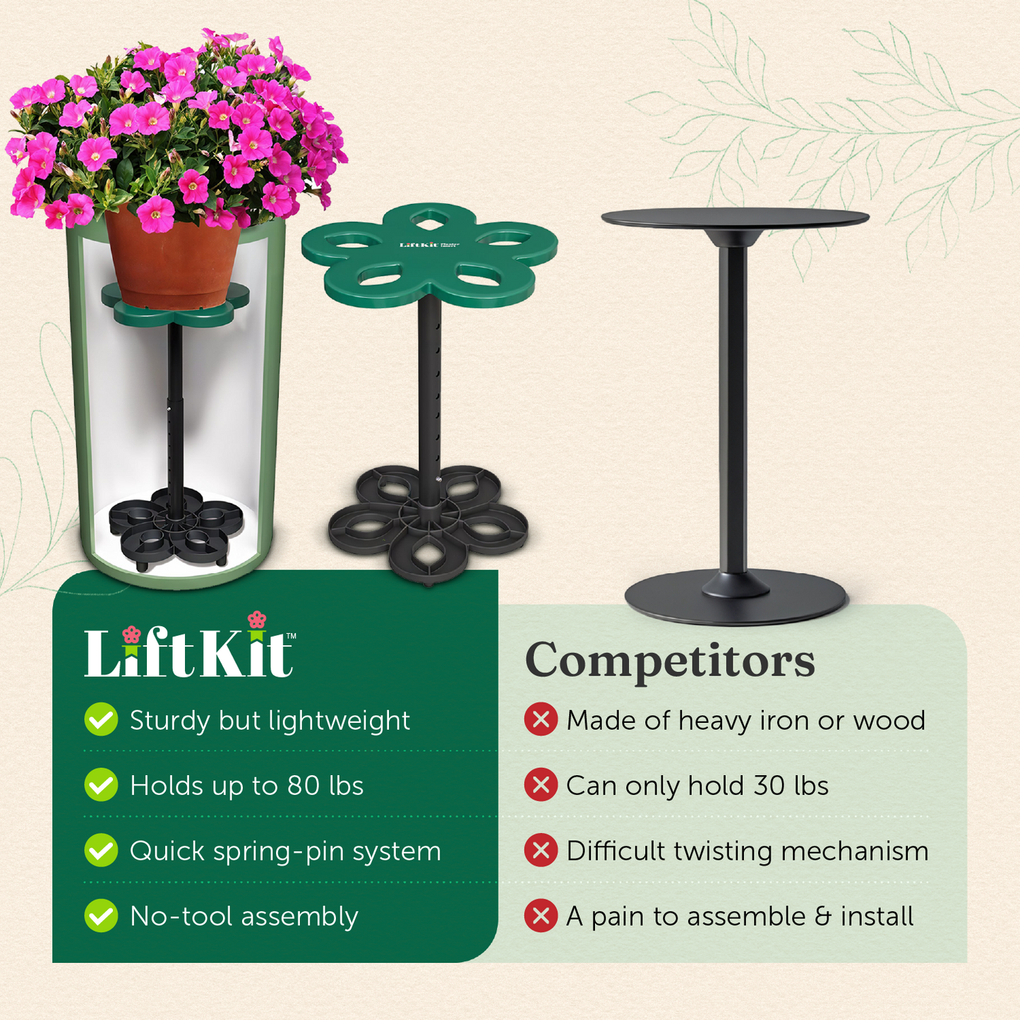 plastic outdoor plant stands Tall Column Lift – Lift Kit Planter Insert
